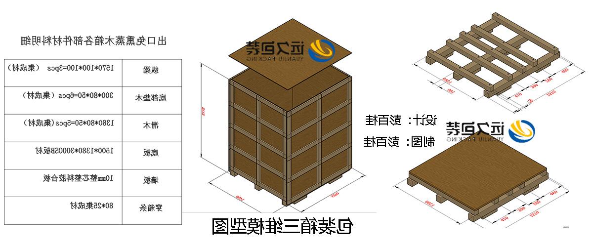 <a href='http://oqan.xyzgjy.com'>买球平台</a>的设计需要考虑流通环境和经济性